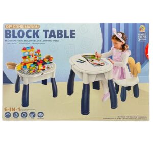 Block table